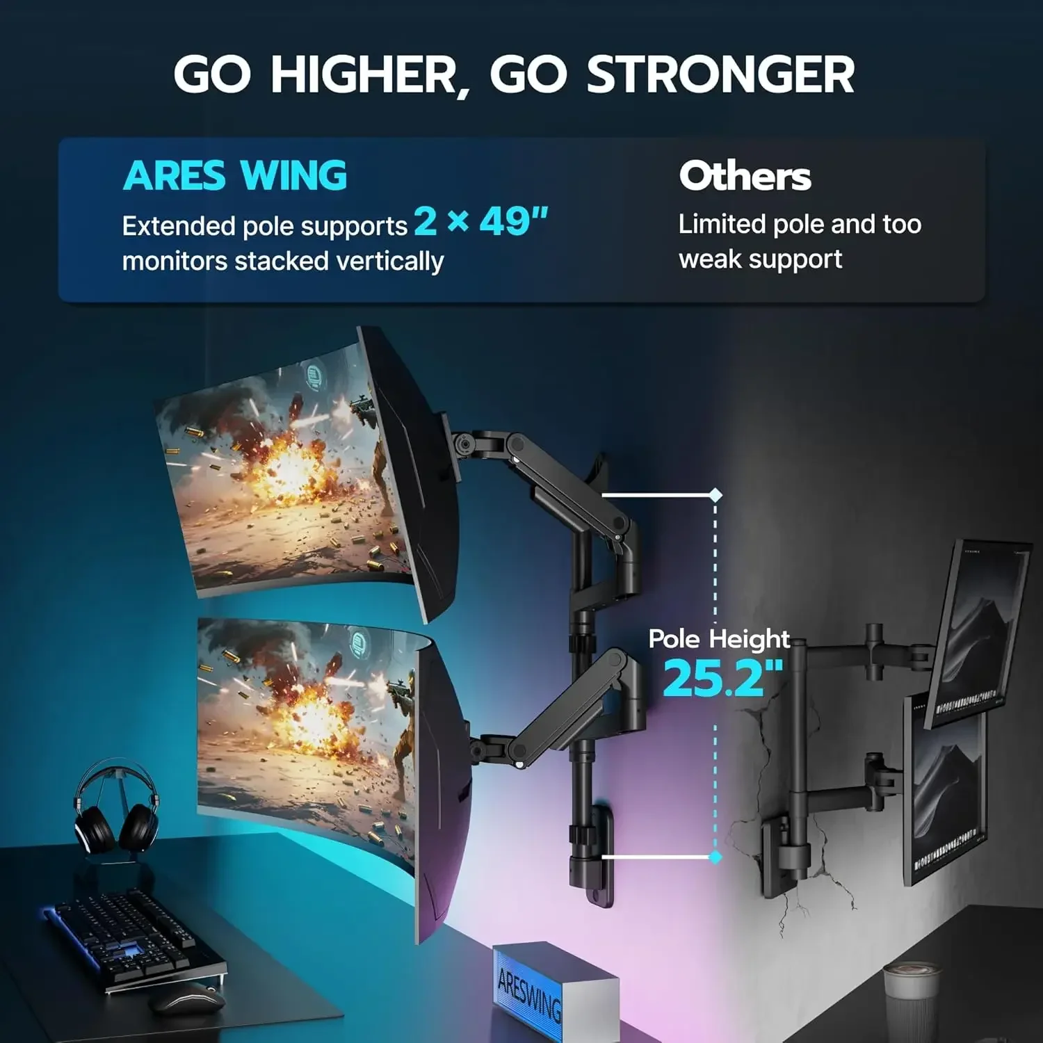 Dual Monitor Wall Mount for 17 - Monitor Arm Dual ulasan dan harga