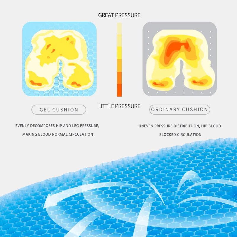 Extra Thick Gel Seat Cushion B - Mesh Back Cushion ulasan dan harga