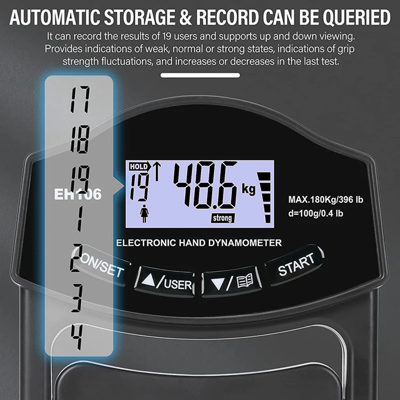 396Lbs/180Kg Digital Hand Dyna - Monitor Arm Dual ulasan dan harga